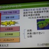 【CEDEC 2011】震災はゲームの