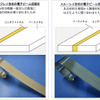 電子ビーム溶接材の図説
