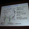 【CEDEC 2011】「はやぶさ」ミッションを成功させたイオンエンジン開発物語  