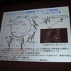 【CEDEC 2011】「はやぶさ」ミッションを成功させたイオンエンジン開発物語  