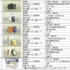テスト対象銘柄