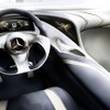 メルセデスベンツのコンセプトカー、F125