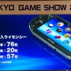 【TGS 2011】SCEが語ったPSVitaの全貌そしてPlayStation Suite  