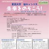 未来をのぞこう