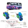 改善箇所説明図