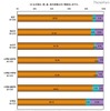 お子様は、朝、昼、夜の食事以外に間食をしますか