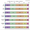 お子様は、外食（ファーストフード店含む）によく行きますか