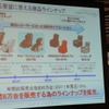 フジ医療器