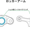 ホンダが開発したスクーター用新型エンジンの概要