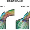 ホンダが開発したスクーター用新型エンジンの概要