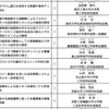 マツダ財団の研究助成、「ワンチップ放射線検出器の研究」に最高額