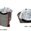 洗髪ロボット