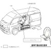 トヨタ ハイエース などの車いす仕様、通路がせまい