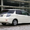 最近の新型車：ホンダ・フィットシャトル・ハイブリッド
