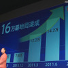 9月には160,000基地局を達成