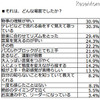 うちの子天才、才能あるかもと思う場面