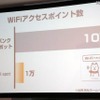 アクセスポイントは10万スポットまで達成