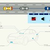 フロントに搭載されたセンサーで、ハイウェイ走行時などに2台前を走る車両の車間・相対速度をモニタリング。自車両からは見えない前方の状況の変化を検知し、危険と判断した場合には、表示と音とシートベルトの巻上げによって、ドライバーへ注意を促す。