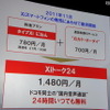 【フォトレポート】スマホ14機種登場、ドコモ2011-12冬春モデル発表会 