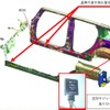 ハマー H3、ウィンカーのバルブ切れに気づかないかも