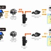 マツダ 新世代中型セダンのコンセプトモデル、雄（TAKERI）