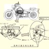 改善箇所説明図