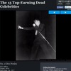 2位はエルビス・プレスリー