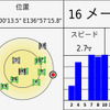 最新のGPSエンジンの恩恵は位置精度よりもGPS信号をロストしない粘り強さとして実感できる。ちなみにこの画面は地図画面左上の棒グラフをタップすると表示される。