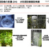 【地震】東京電力、水処理（放射能除去）の仕組みを説明する動画を公開 