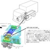 いすゞ エルフハイブリッドなど2車種でモータ脱落のおそれがある。