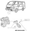 日産キャラバンなど4車種の改善箇所