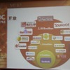 【GDC China 2011】日本でも成功するHappy Elementsが語る「長く愛されるソーシャルゲーム」の作り方と国際展開 ユーザー数は数十億人に広がる