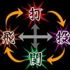 ファイヤープロレスリング in Mobage  