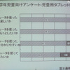 タブレットを使った授業の感想アンケート