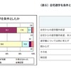 自宅通学を条件としたか