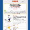 上戸彩のイクリプス未来ナビ研究所 新コンテンツ「ふたりの心の距離診断」診断結果