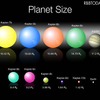 これまでのケプラーミッションで観測された惑星と思われる天体