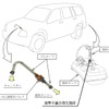 改善箇所