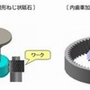 三菱重工、自動車ミッション用歯車などの新加工法