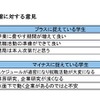 就職活動短縮に対する意見