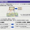 将来はプローブ情報や過去の交通情報を利用したルート探索も可能になる