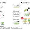 こども環境白書2012