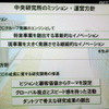 中央研究所のミッション