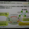 ICT技術の強みを活かすエネルギーマネジメント