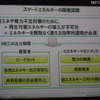 スマートエネルギーの環境認識