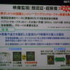 映像監視技術