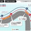 ナビゲーションを軸にしたドライバーのベストパートナー…アイシンAWのNBSS［動画］