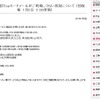 障害回復のお知らせ