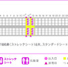 関西～福岡間 片道250円のキャンペーン運賃で5日10時から発売するというピーチ・アビエーション