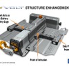 GMのPHV、ボルトと同車のバッテリー改修策